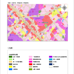 土地調査｜８－土地の履歴－③土地利用
