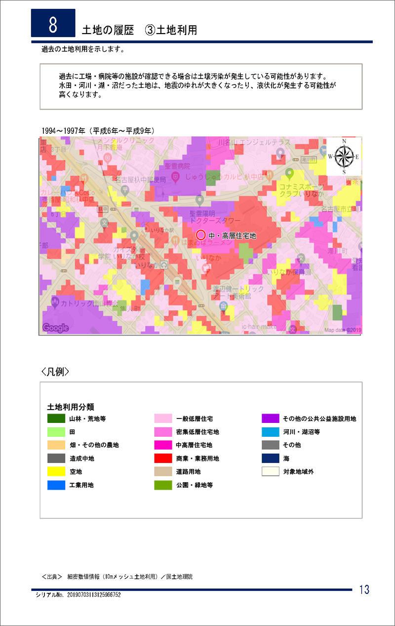 土地調査｜８－土地の履歴－③土地利用