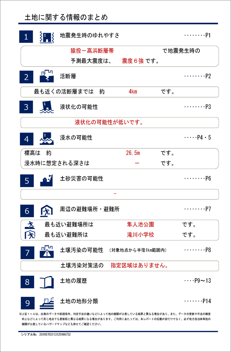 土地調査｜目次