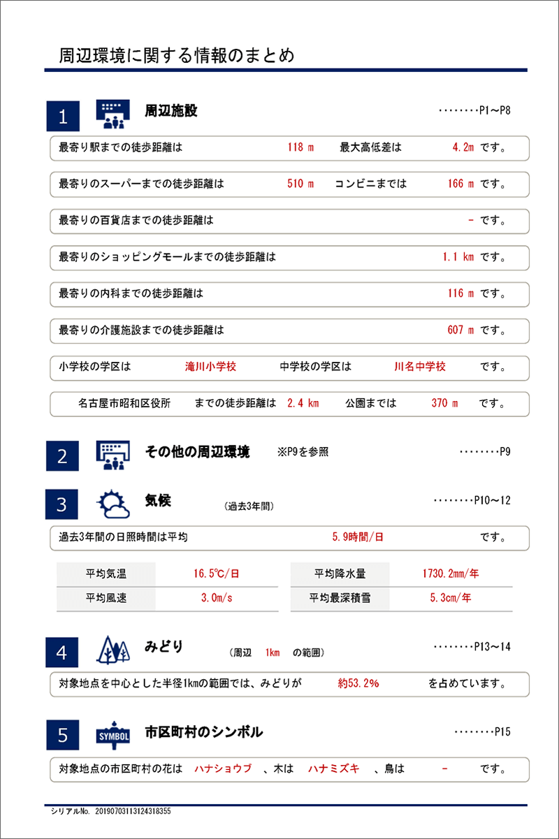 周辺環境｜目次